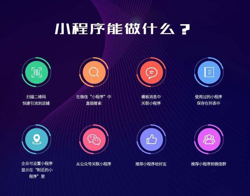 了解软件开发的不同模型:敏捷与瀑布的博弈